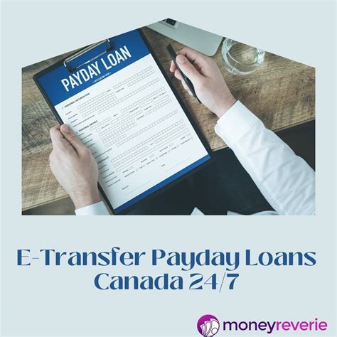 247 Loans Online E Transfer Canada